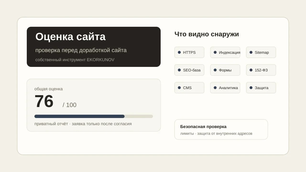 Техническая оценка сайта — внутренний инструмент EKORKUNOV
