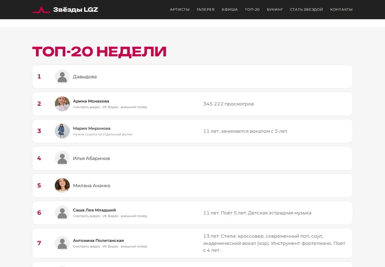 Раздел Топ-20 LGZ STARS с круглыми портретами артистов